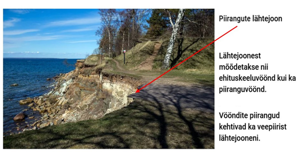Skeem piirangute lähtejoon vööndite arvestamisel