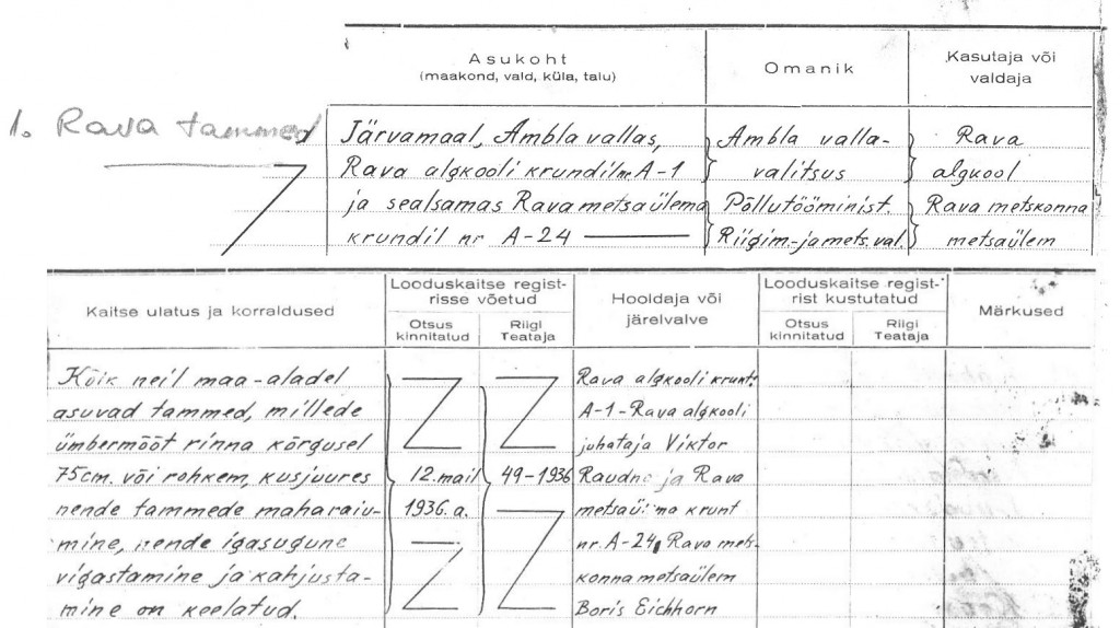 Rava sissekanne looduskaitseregistris, mis tehti 1936. aastal