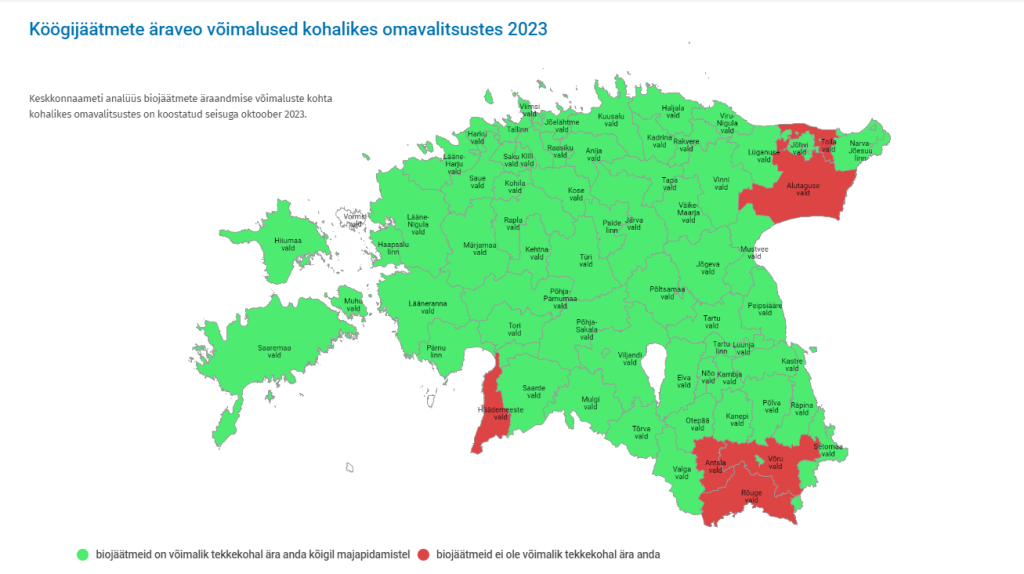 Köögijäätmete äraveo võimalused.png