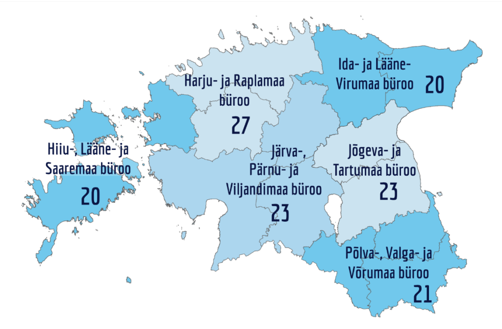 Järelevalveosakonna struktuur.png