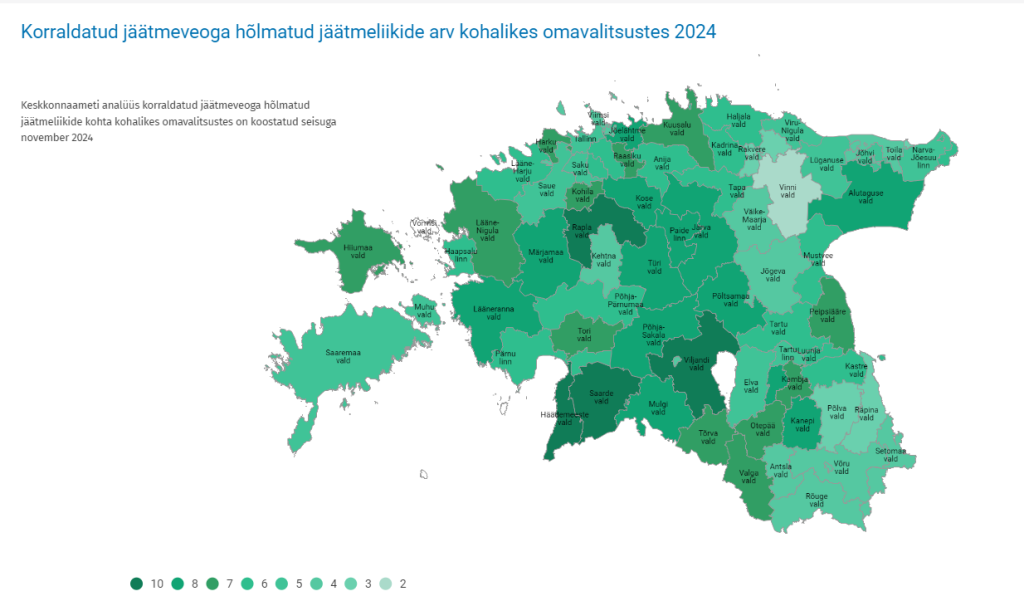 Liigiti kogutud jäätmed 2024